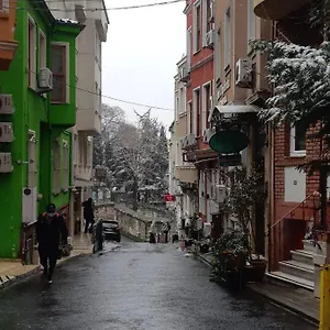 Miklagord 2*, Istanbul Turkey
